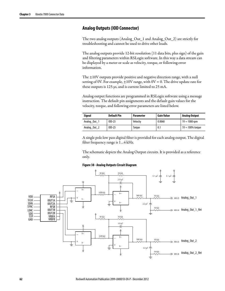 Analog outputs (iod connector), Figure 38 - analog outputs circuit diagram | Rockwell Automation 2099-BMxx  Kinetix 7000 High Power Servo Drive User Manual User Manual | Page 62 / 190