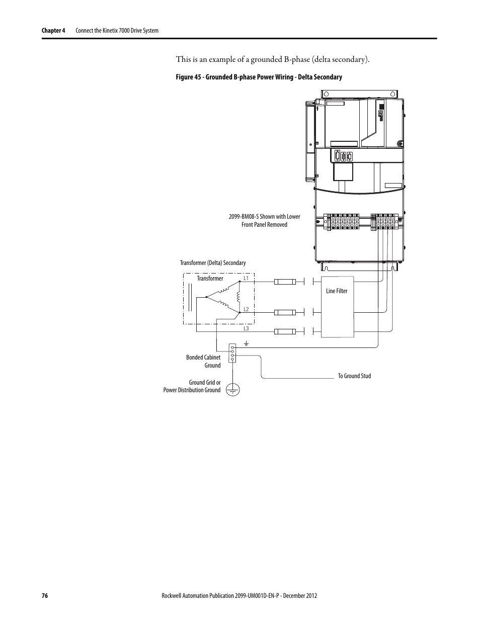 Rockwell Automation 2099-BMxx  Kinetix 7000 High Power Servo Drive User Manual User Manual | Page 76 / 190