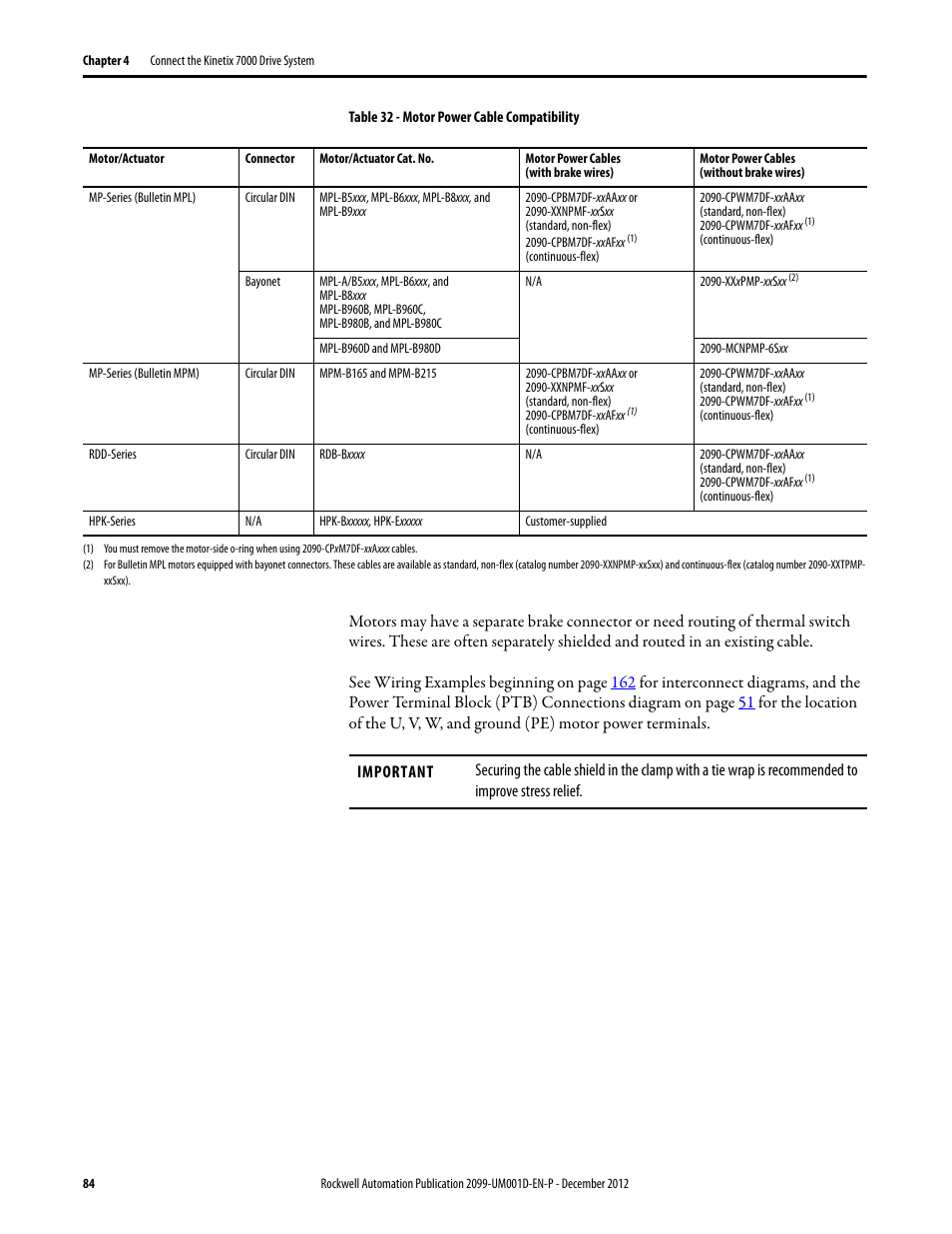 Rockwell Automation 2099-BMxx  Kinetix 7000 High Power Servo Drive User Manual User Manual | Page 84 / 190