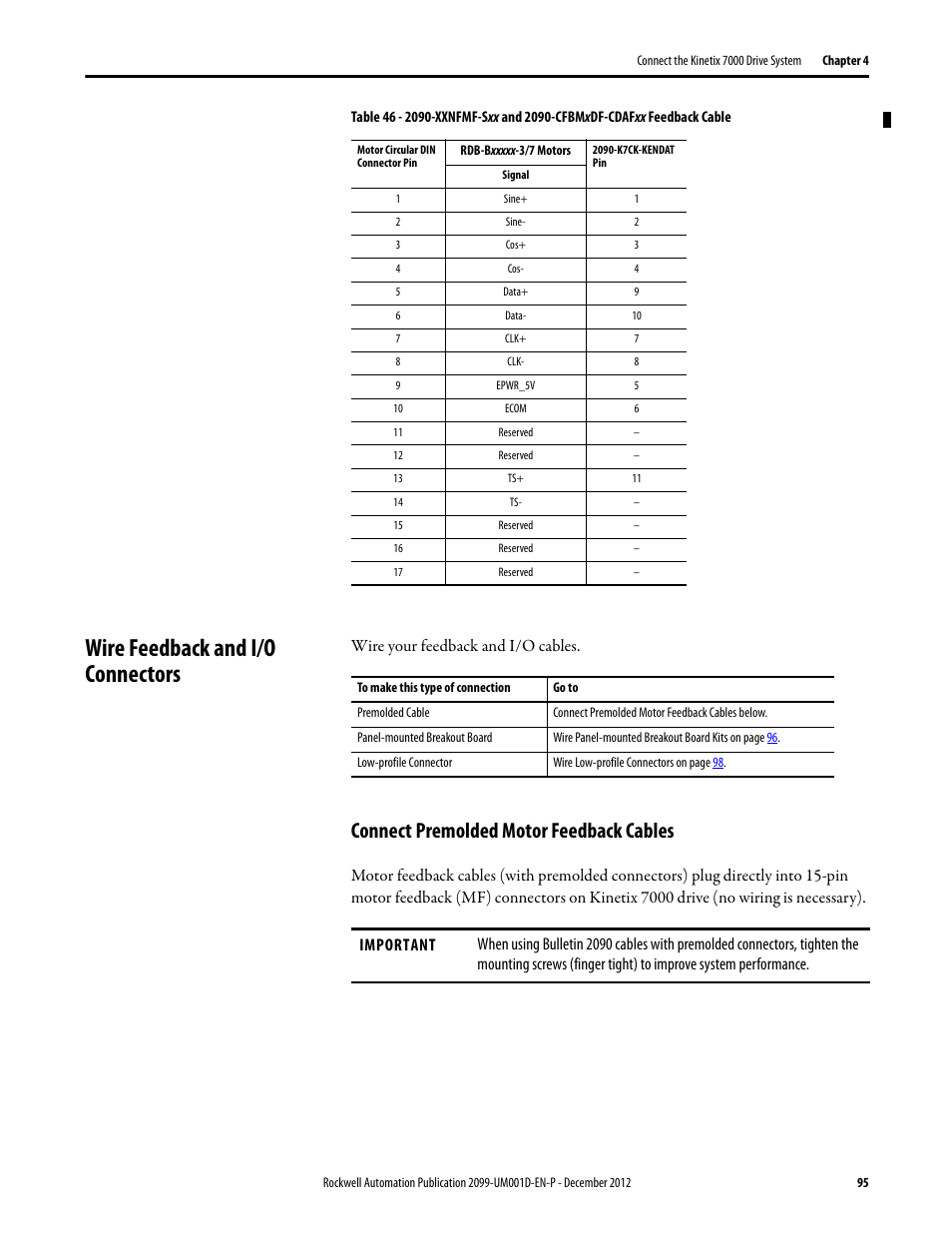 Wire feedback and i/o connectors, Connect premolded motor feedback cables, Wire your feedback and i/o cables | Rockwell Automation 2099-BMxx  Kinetix 7000 High Power Servo Drive User Manual User Manual | Page 95 / 190