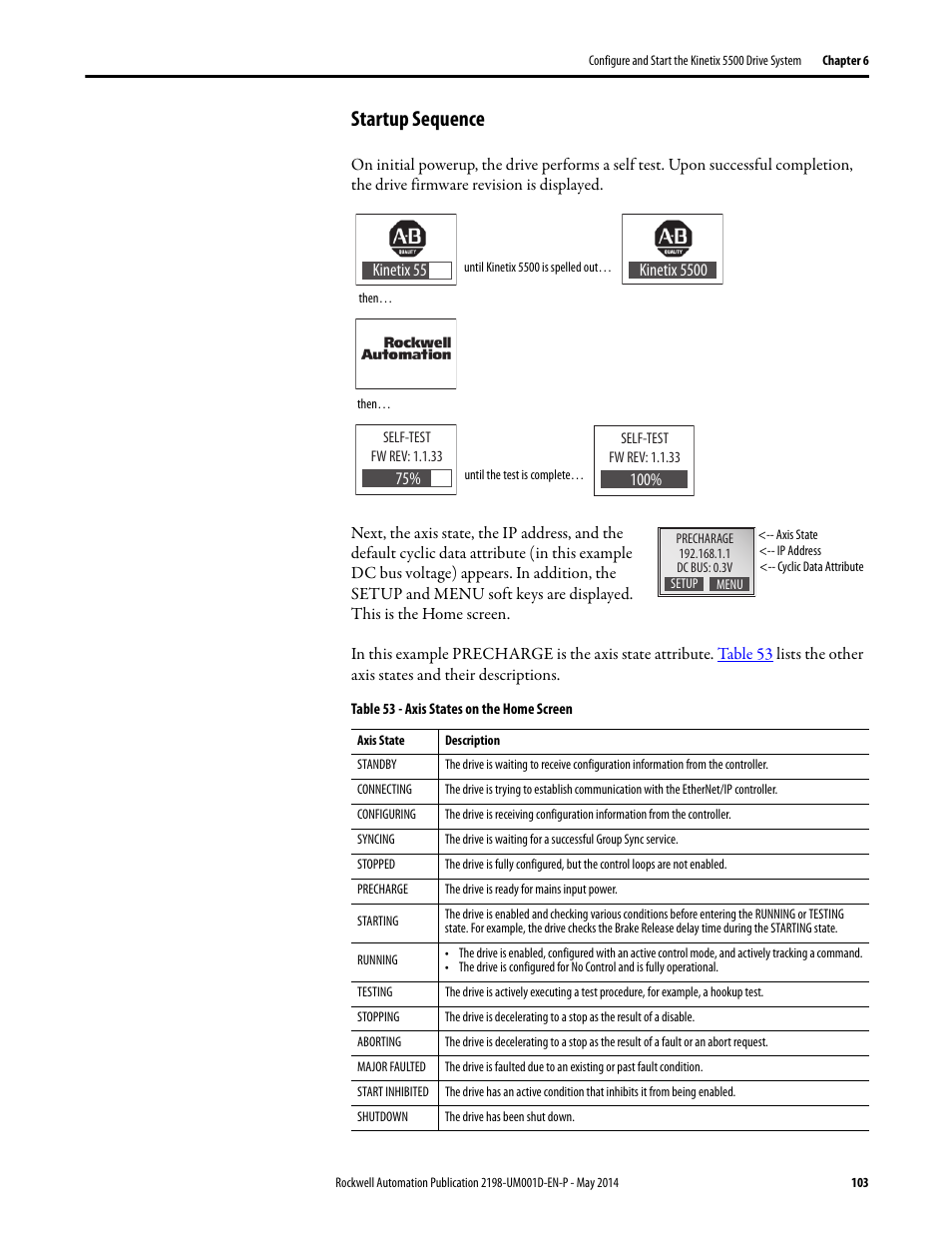 Startup sequence | Rockwell Automation 2198-Hxxx Kinetix 5500 Servo Drives User Manual User Manual | Page 103 / 244