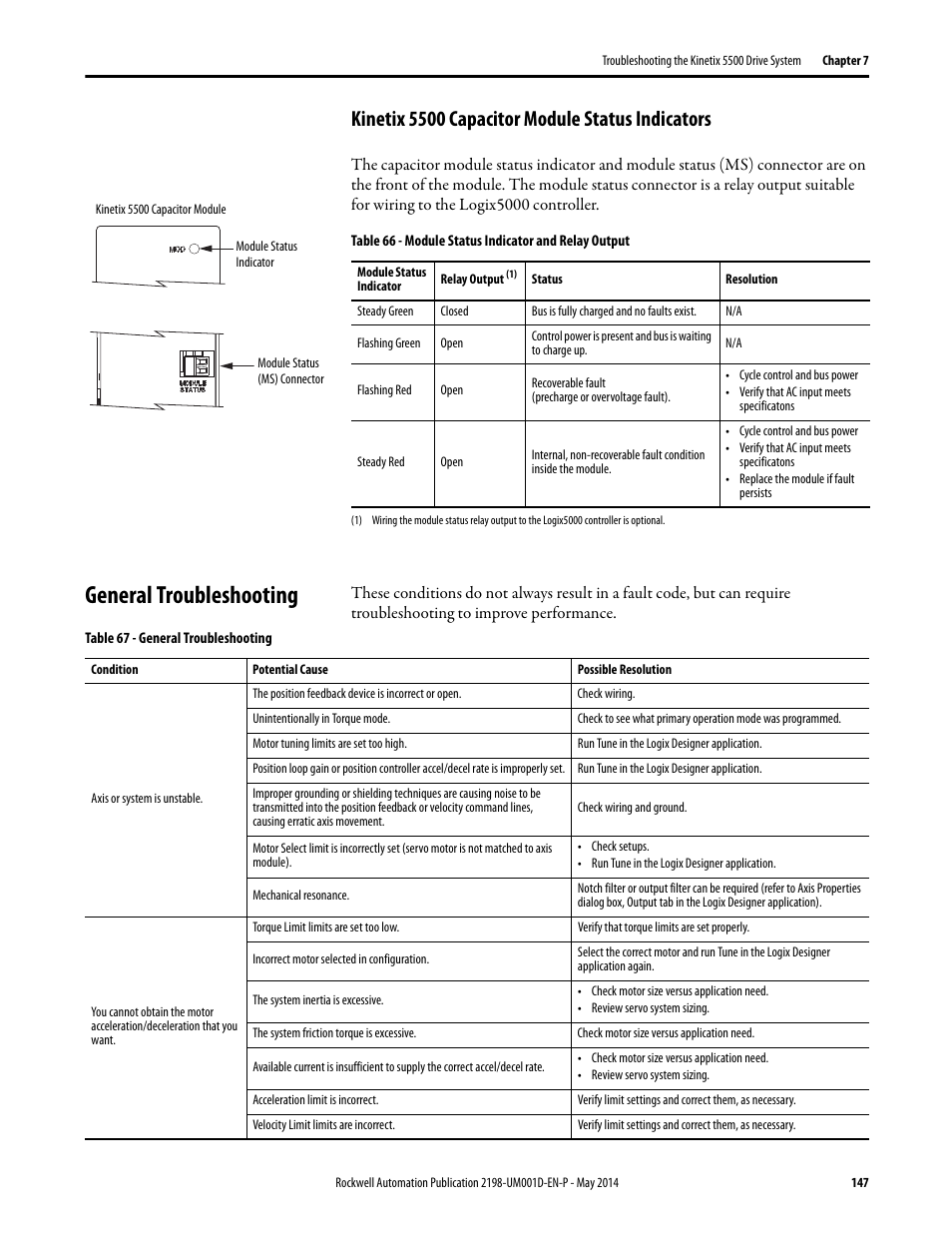 Kinetix 5500 capacitor module status indicators, General troubleshooting | Rockwell Automation 2198-Hxxx Kinetix 5500 Servo Drives User Manual User Manual | Page 147 / 244