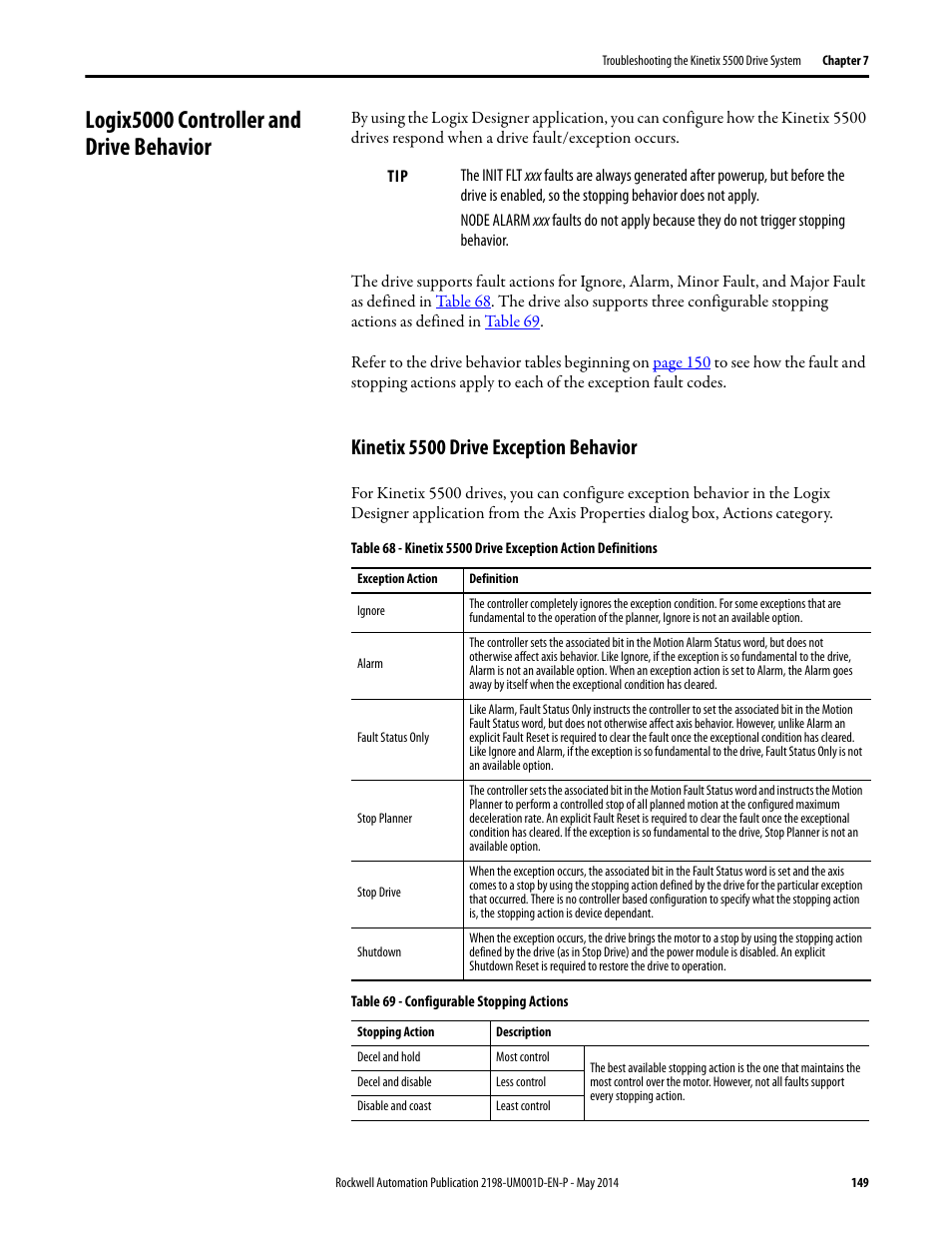 Logix5000 controller and drive behavior, Kinetix 5500 drive exception behavior | Rockwell Automation 2198-Hxxx Kinetix 5500 Servo Drives User Manual User Manual | Page 149 / 244