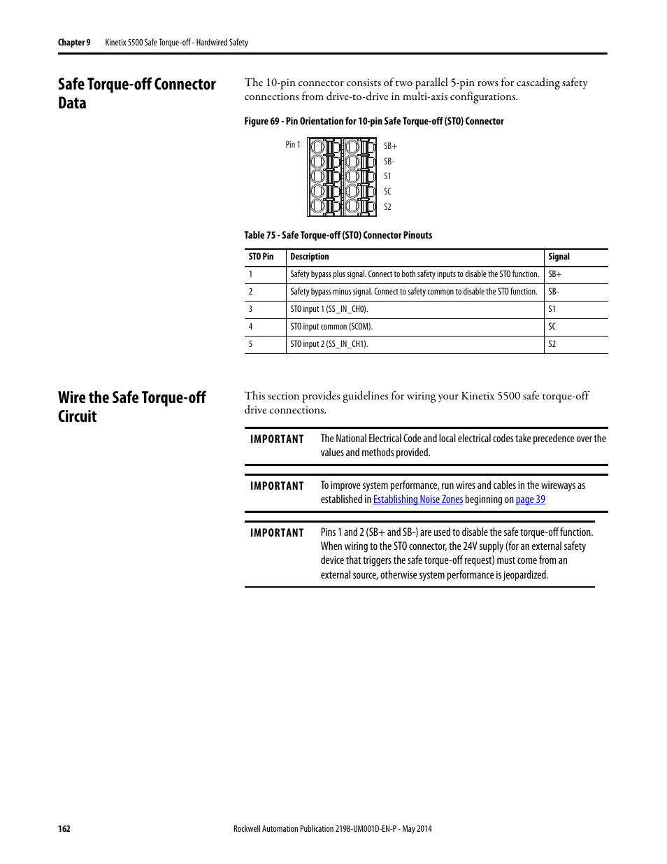 Safe torque-off connector data, Wire the safe torque-off circuit | Rockwell Automation 2198-Hxxx Kinetix 5500 Servo Drives User Manual User Manual | Page 162 / 244