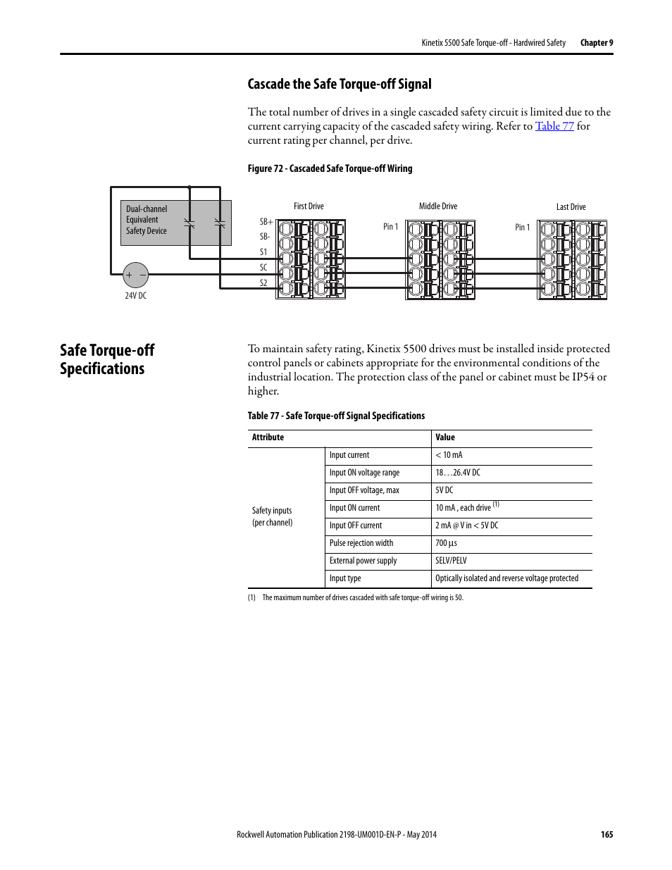 Cascade the safe torque-off signal, Safe torque-off specifications | Rockwell Automation 2198-Hxxx Kinetix 5500 Servo Drives User Manual User Manual | Page 165 / 244