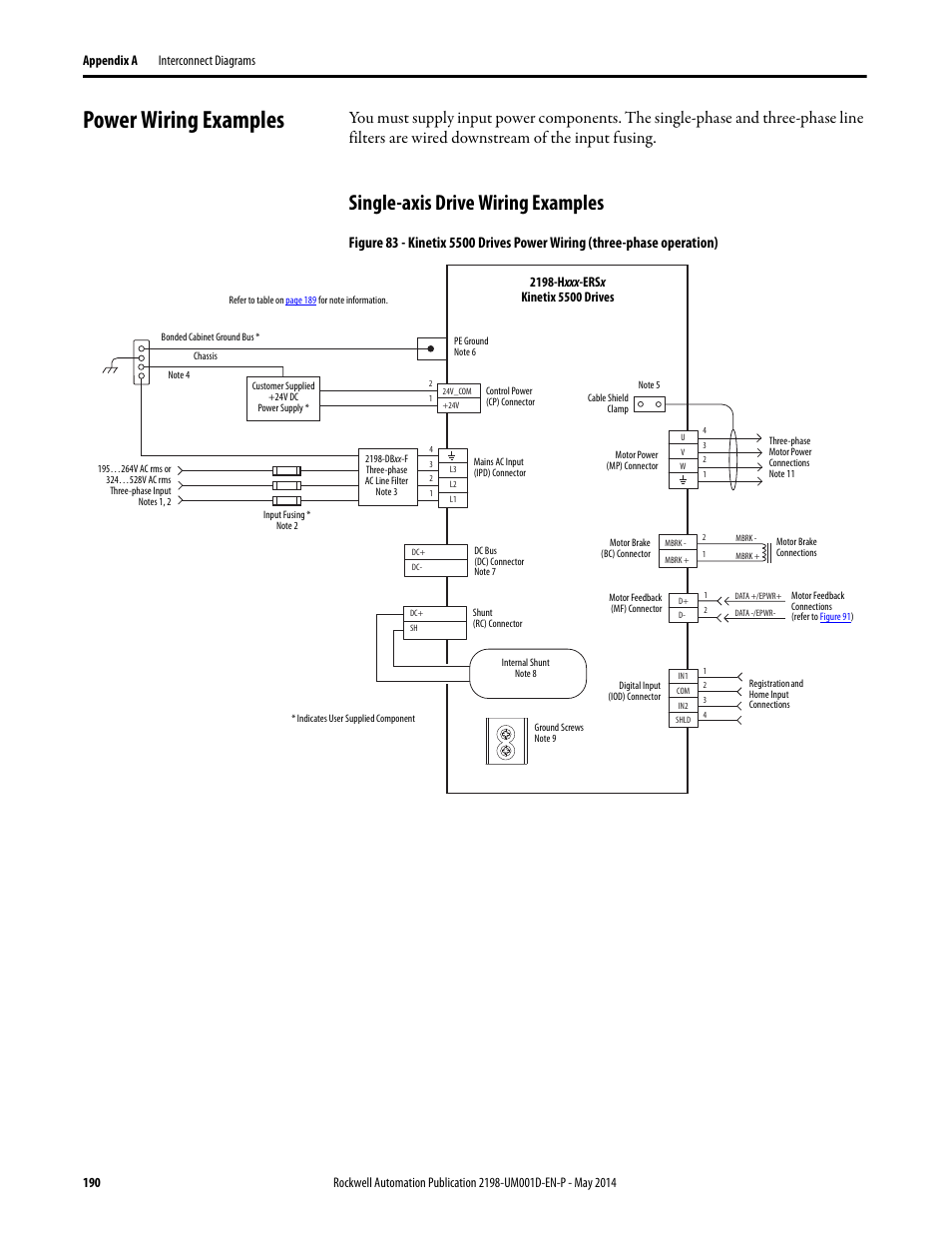 Power wiring examples, Single-axis drive wiring examples | Rockwell Automation 2198-Hxxx Kinetix 5500 Servo Drives User Manual User Manual | Page 190 / 244