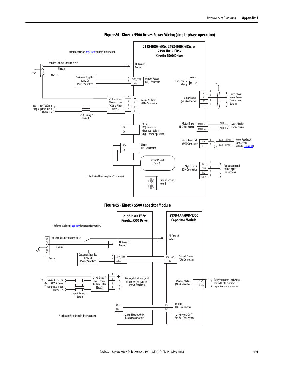 Kinetix 5500 capacitor module, Ple on | Rockwell Automation 2198-Hxxx Kinetix 5500 Servo Drives User Manual User Manual | Page 191 / 244