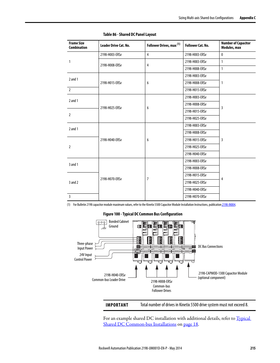 Rockwell Automation 2198-Hxxx Kinetix 5500 Servo Drives User Manual User Manual | Page 215 / 244