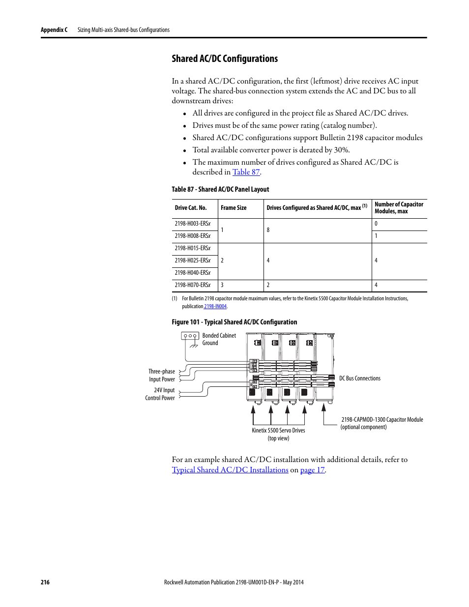 Shared ac/dc configurations | Rockwell Automation 2198-Hxxx Kinetix 5500 Servo Drives User Manual User Manual | Page 216 / 244