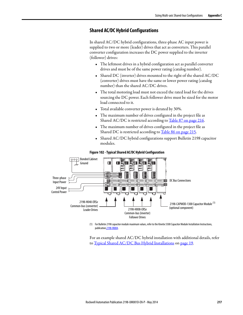 Shared ac/dc hybrid configurations | Rockwell Automation 2198-Hxxx Kinetix 5500 Servo Drives User Manual User Manual | Page 217 / 244