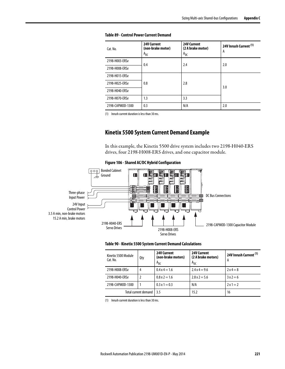 Kinetix 5500 system current demand example | Rockwell Automation 2198-Hxxx Kinetix 5500 Servo Drives User Manual User Manual | Page 221 / 244