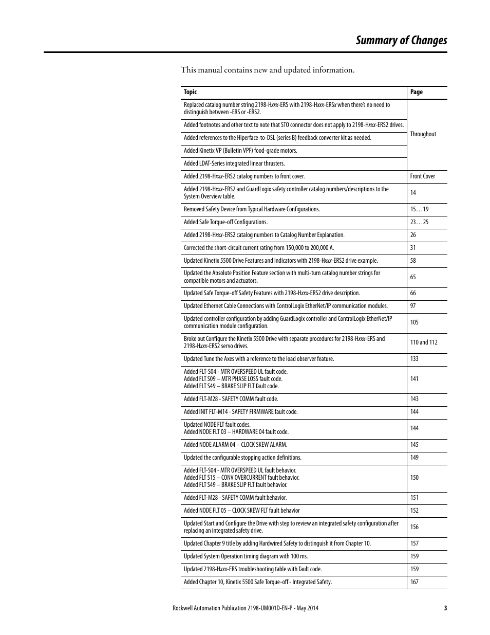 Summary of changes | Rockwell Automation 2198-Hxxx Kinetix 5500 Servo Drives User Manual User Manual | Page 3 / 244