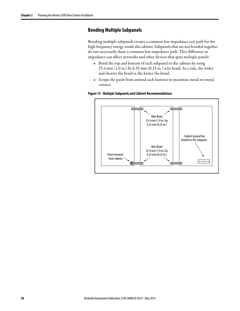 Bonding multiple subpanels | Rockwell Automation 2198-Hxxx Kinetix 5500 Servo Drives User Manual User Manual | Page 38 / 244