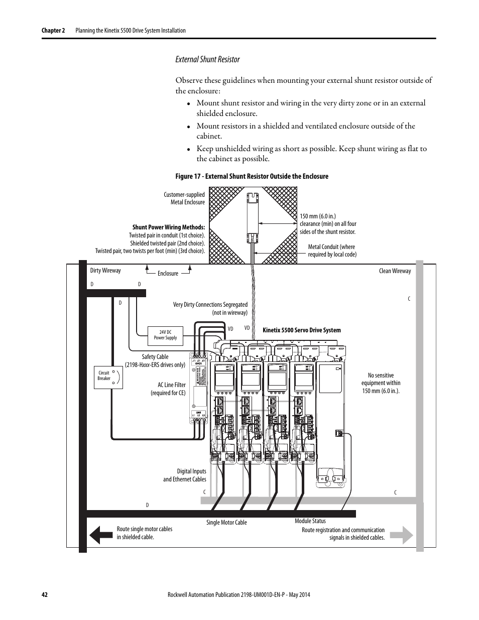 External shunt resistor | Rockwell Automation 2198-Hxxx Kinetix 5500 Servo Drives User Manual User Manual | Page 42 / 244