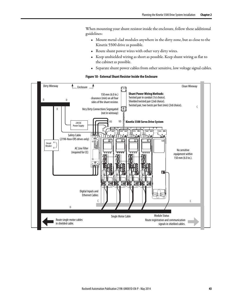 Rockwell Automation 2198-Hxxx Kinetix 5500 Servo Drives User Manual User Manual | Page 43 / 244