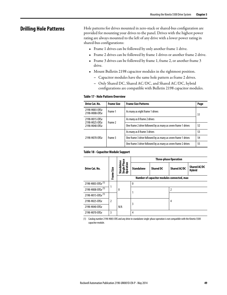 Drilling hole patterns | Rockwell Automation 2198-Hxxx Kinetix 5500 Servo Drives User Manual User Manual | Page 49 / 244