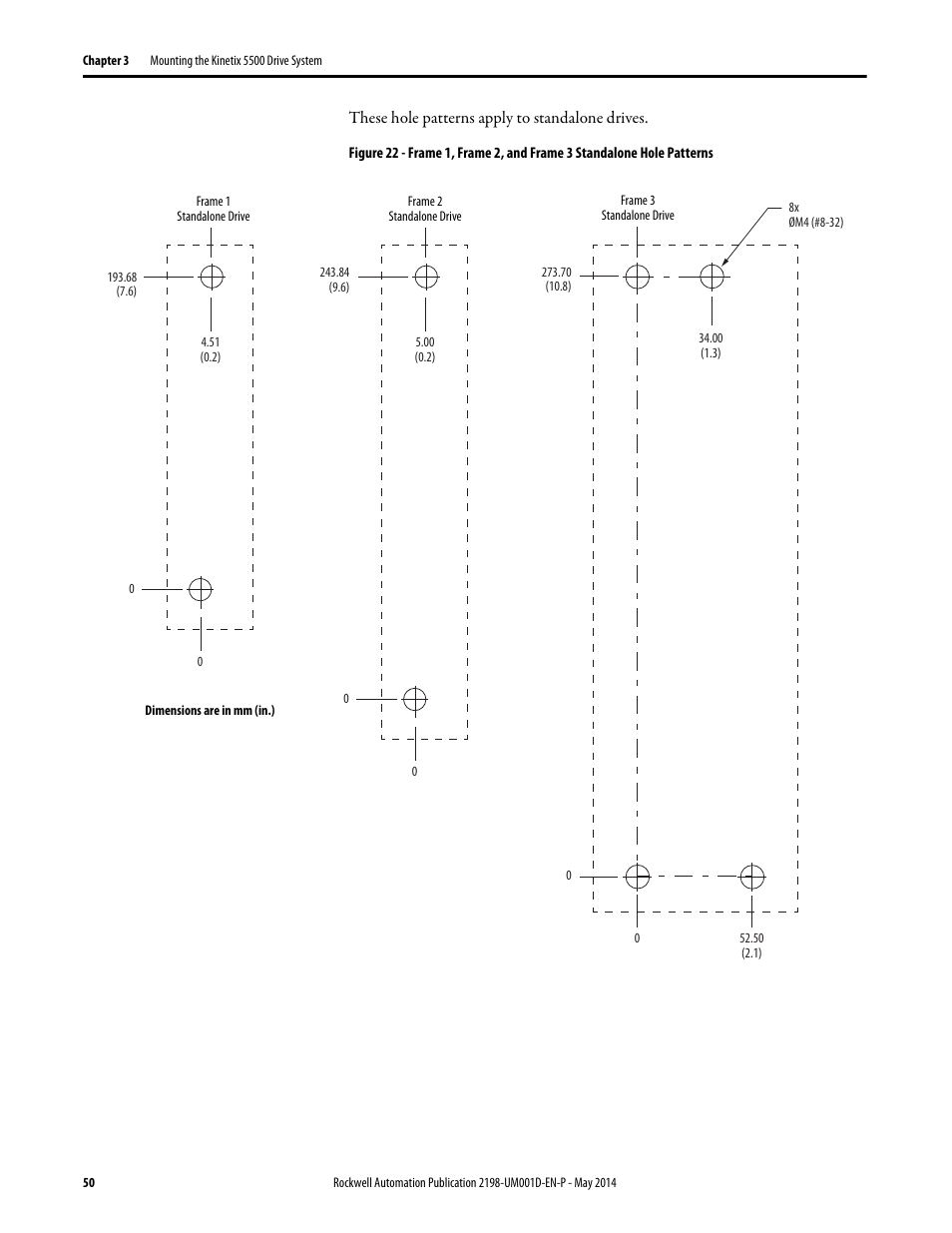 Rockwell Automation 2198-Hxxx Kinetix 5500 Servo Drives User Manual User Manual | Page 50 / 244