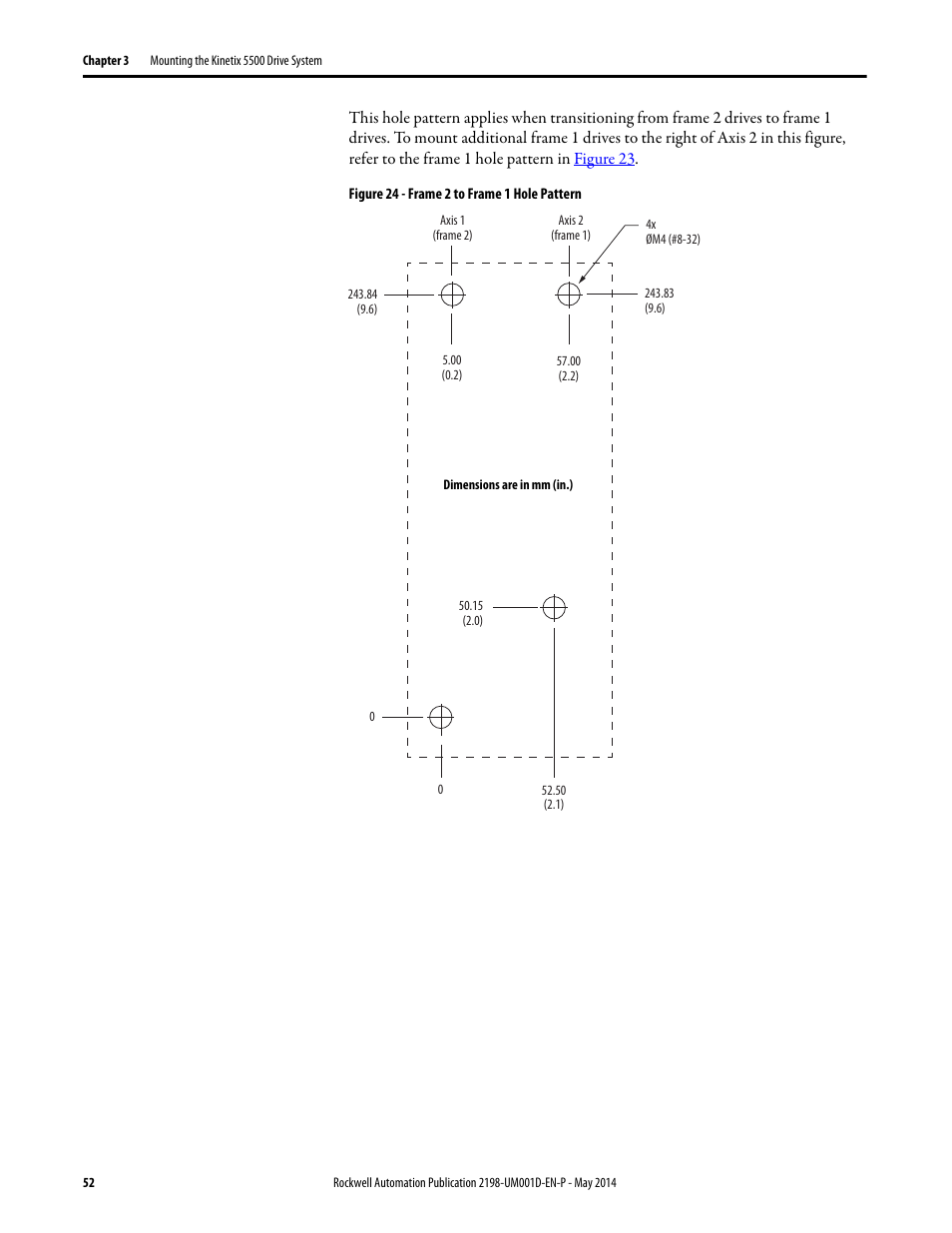 Rockwell Automation 2198-Hxxx Kinetix 5500 Servo Drives User Manual User Manual | Page 52 / 244