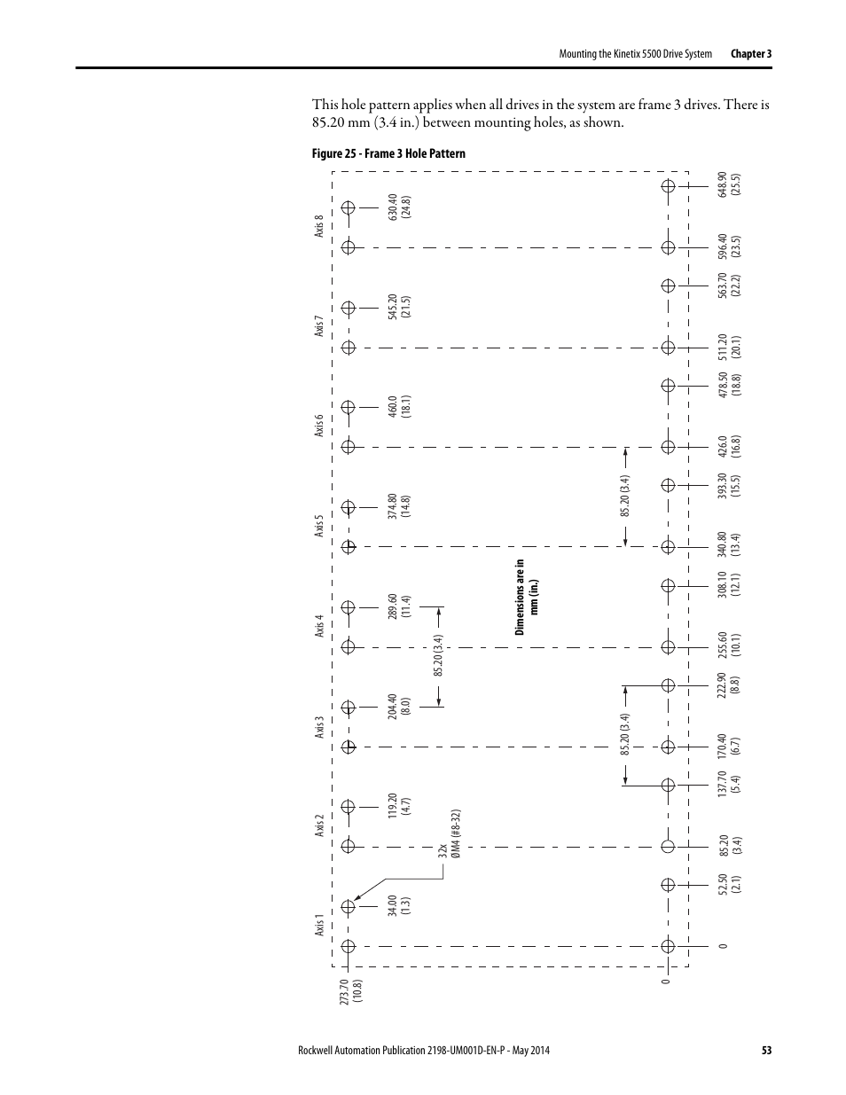 Rockwell Automation 2198-Hxxx Kinetix 5500 Servo Drives User Manual User Manual | Page 53 / 244