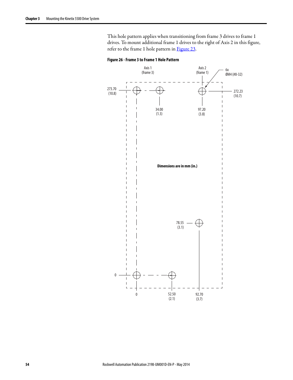 Rockwell Automation 2198-Hxxx Kinetix 5500 Servo Drives User Manual User Manual | Page 54 / 244