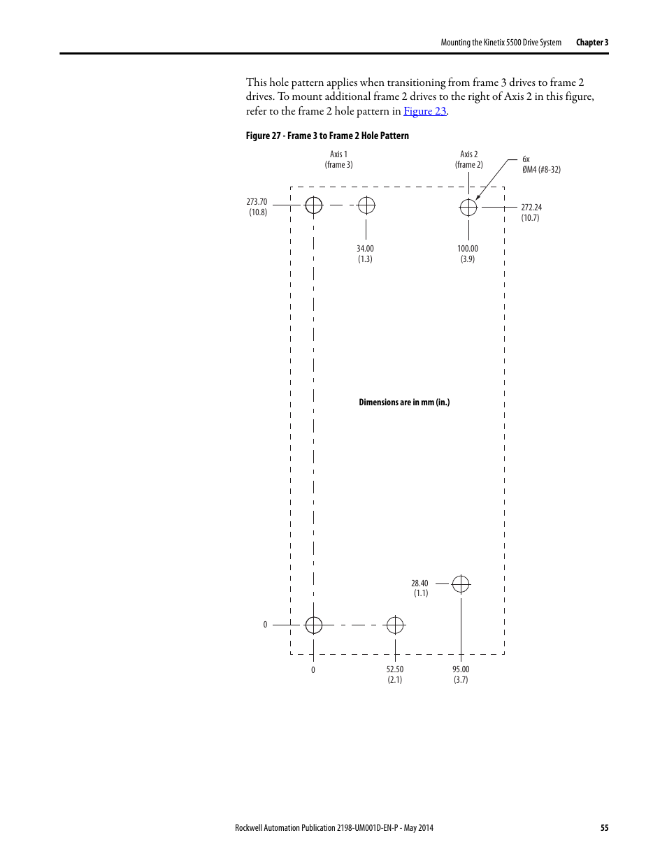 Rockwell Automation 2198-Hxxx Kinetix 5500 Servo Drives User Manual User Manual | Page 55 / 244