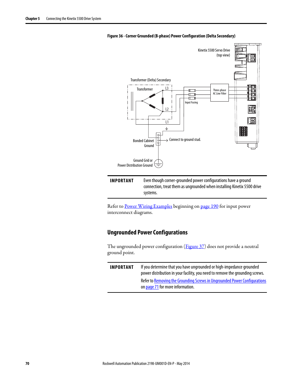 Ungrounded power configurations | Rockwell Automation 2198-Hxxx Kinetix 5500 Servo Drives User Manual User Manual | Page 70 / 244