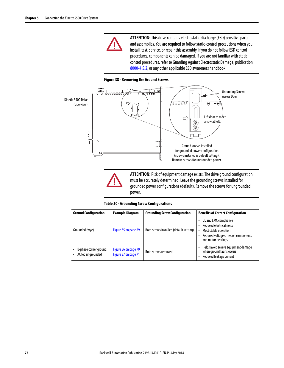 Rockwell Automation 2198-Hxxx Kinetix 5500 Servo Drives User Manual User Manual | Page 72 / 244