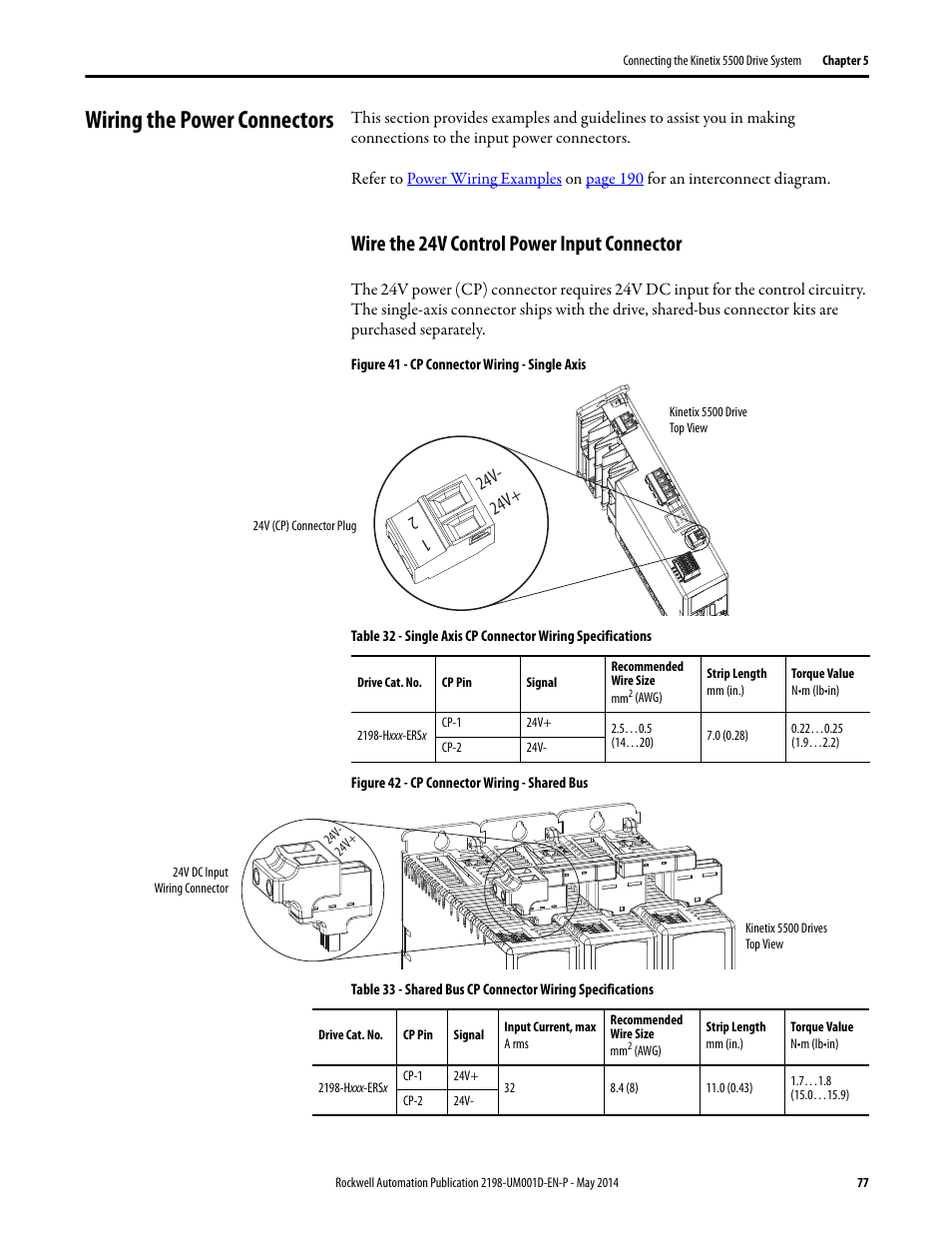 Wiring the power connectors, Wire the 24v control power input connector, Table 33 | Rockwell Automation 2198-Hxxx Kinetix 5500 Servo Drives User Manual User Manual | Page 77 / 244