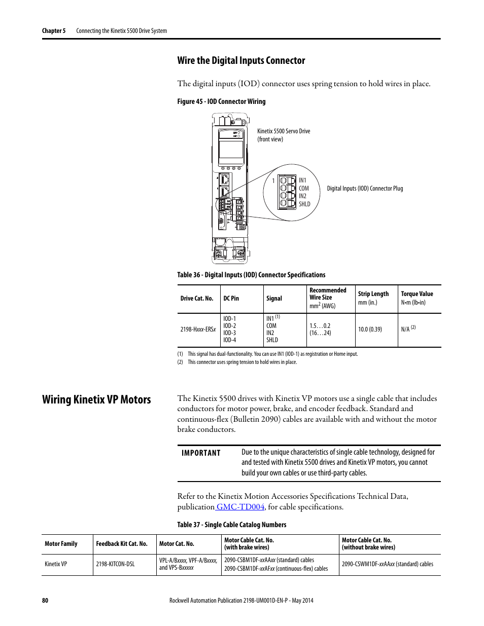 Wire the digital inputs connector, Wiring kinetix vp motors | Rockwell Automation 2198-Hxxx Kinetix 5500 Servo Drives User Manual User Manual | Page 80 / 244