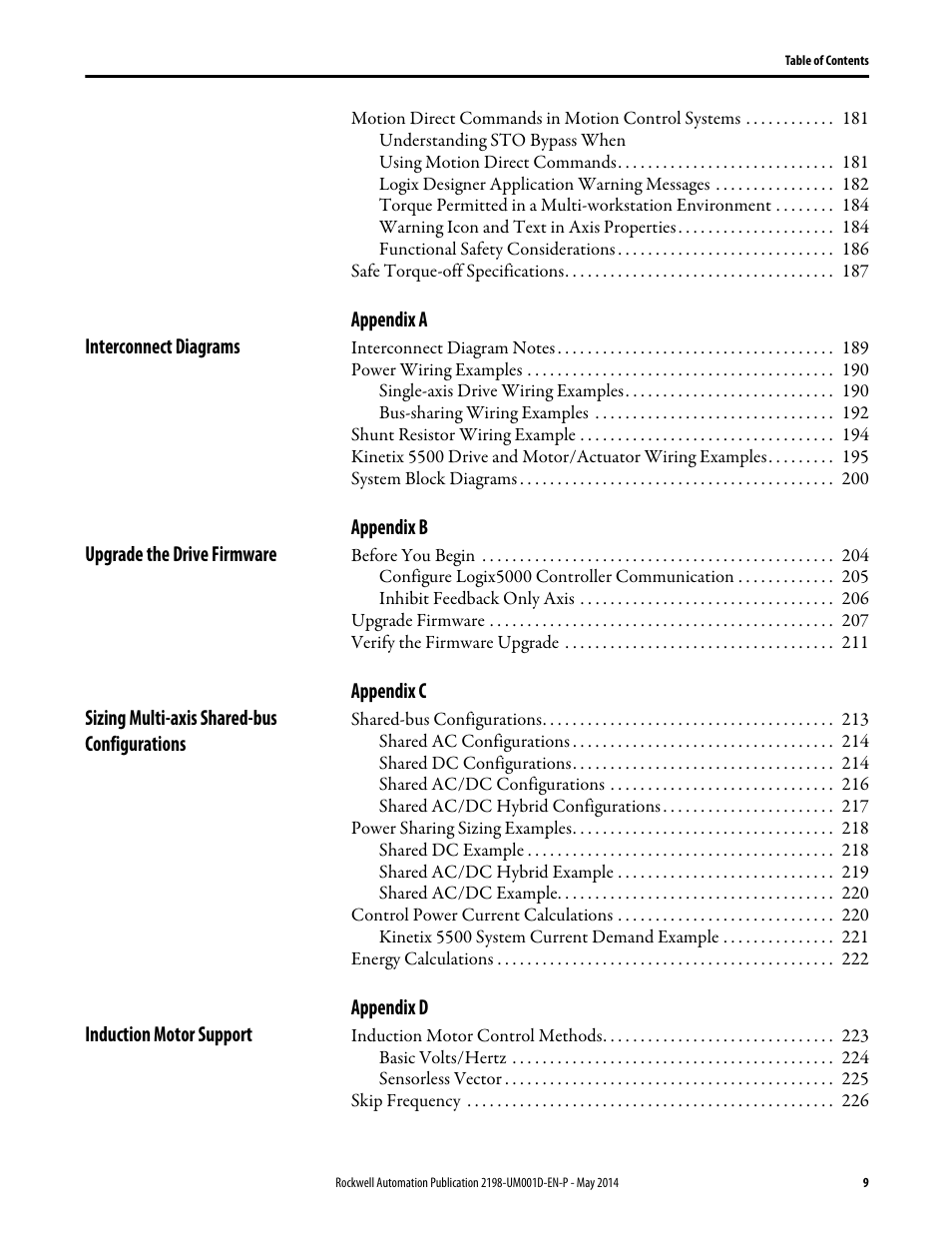 Rockwell Automation 2198-Hxxx Kinetix 5500 Servo Drives User Manual User Manual | Page 9 / 244