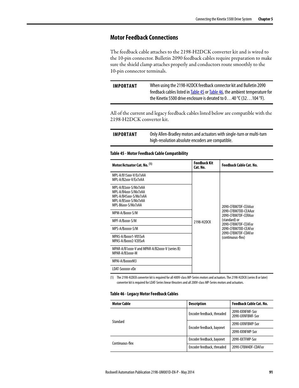 Motor feedback connections | Rockwell Automation 2198-Hxxx Kinetix 5500 Servo Drives User Manual User Manual | Page 91 / 244