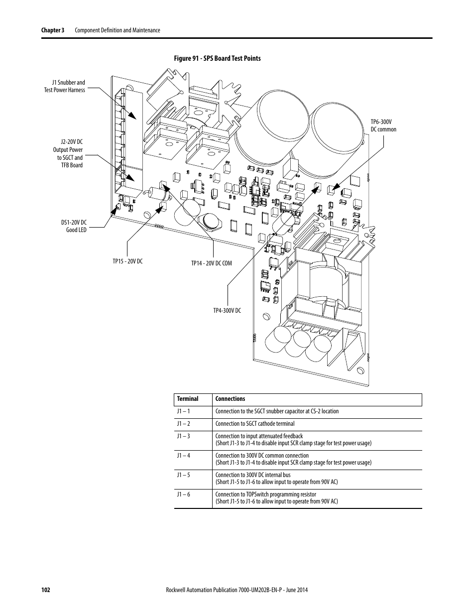 Rockwell Automation 7000 PowerFlex Medium Voltage AC Drive (B Frame) - ForGe Control User Manual | Page 102 / 216