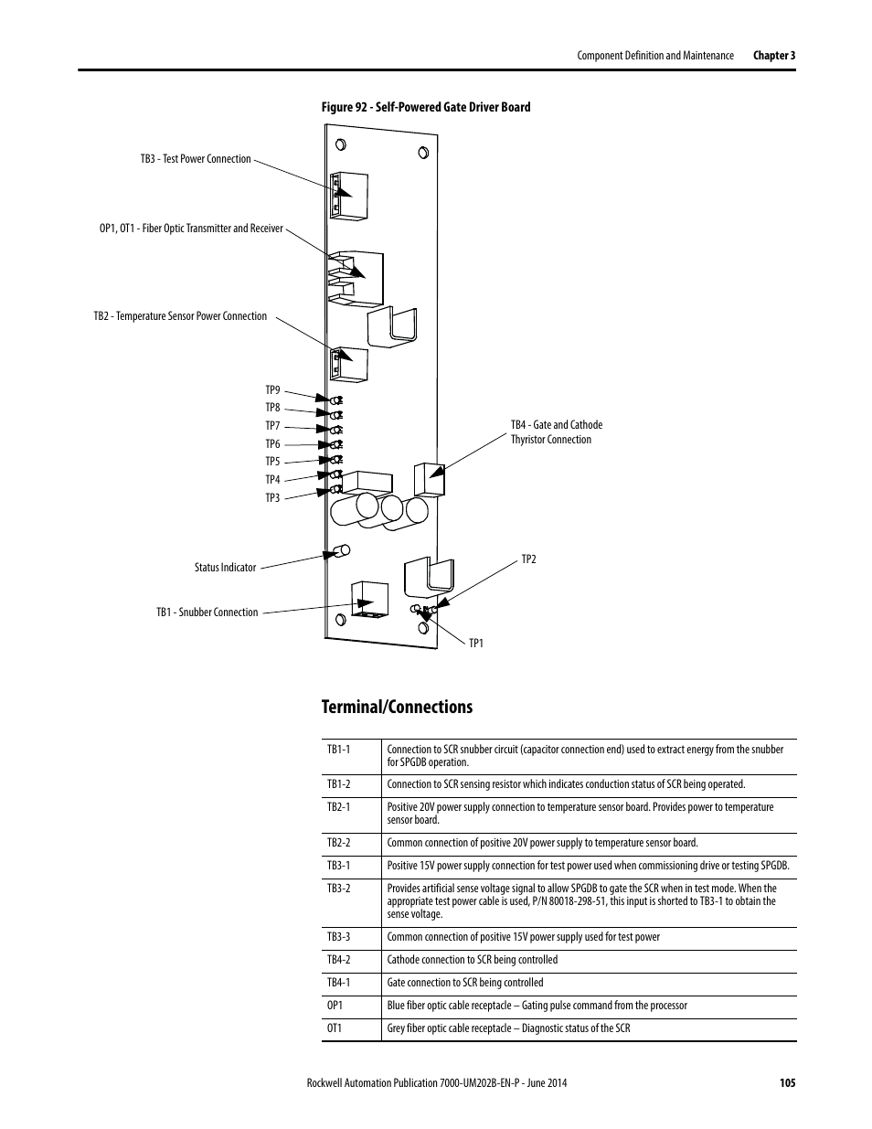 Terminal/connections | Rockwell Automation 7000 PowerFlex Medium Voltage AC Drive (B Frame) - ForGe Control User Manual | Page 105 / 216