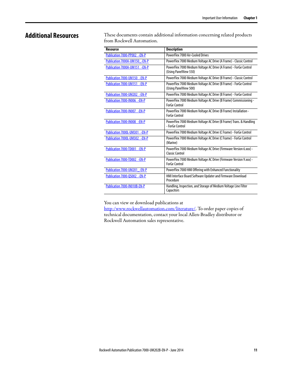 Additional resources | Rockwell Automation 7000 PowerFlex Medium Voltage AC Drive (B Frame) - ForGe Control User Manual | Page 11 / 216
