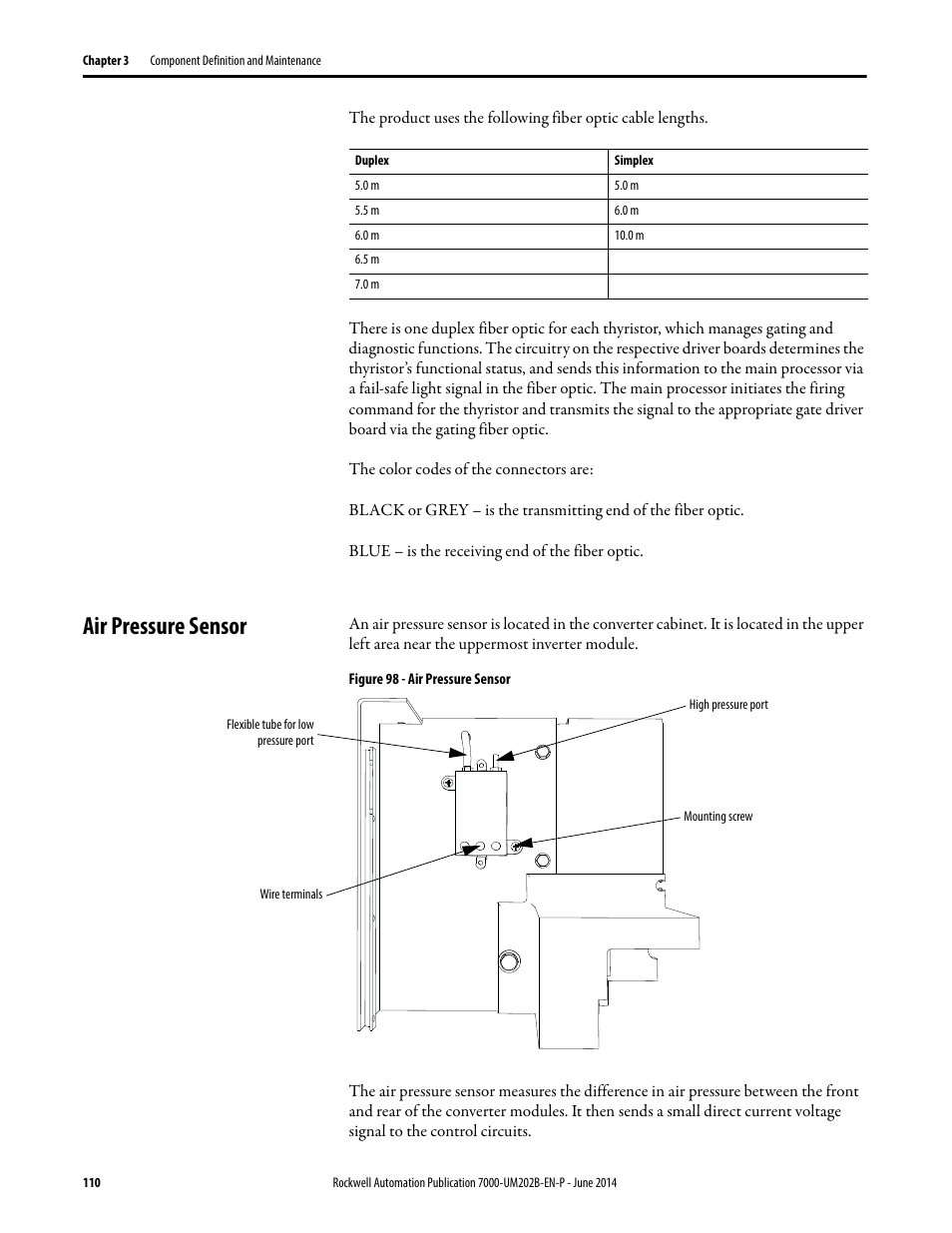 Air pressure sensor | Rockwell Automation 7000 PowerFlex Medium Voltage AC Drive (B Frame) - ForGe Control User Manual | Page 110 / 216