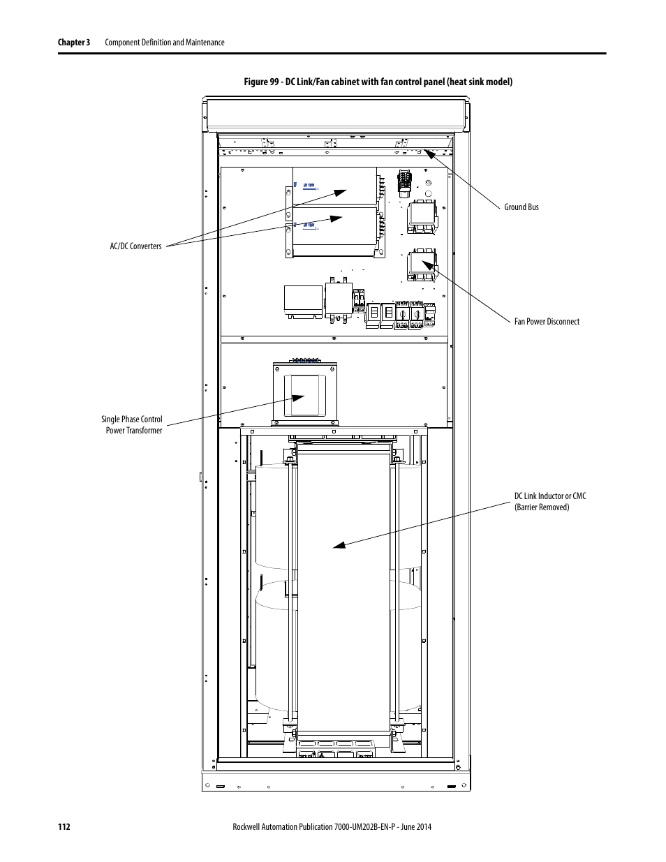 Rockwell Automation 7000 PowerFlex Medium Voltage AC Drive (B Frame) - ForGe Control User Manual | Page 112 / 216