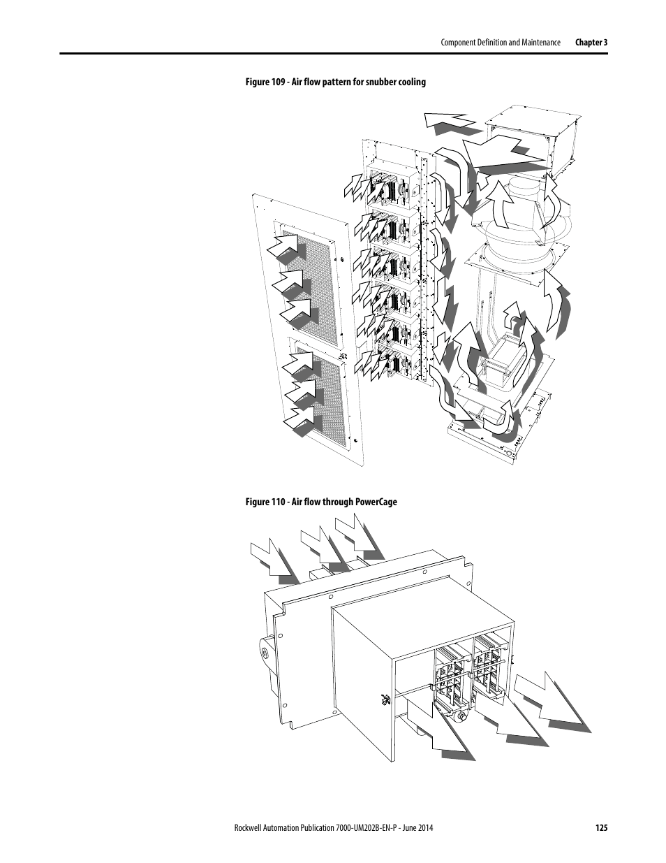Rockwell Automation 7000 PowerFlex Medium Voltage AC Drive (B Frame) - ForGe Control User Manual | Page 125 / 216
