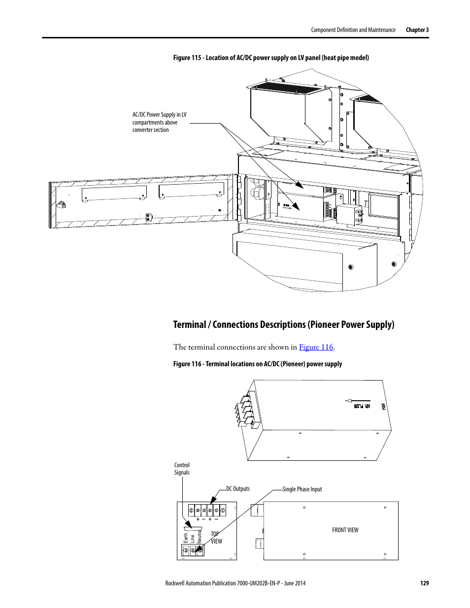 Rockwell Automation 7000 PowerFlex Medium Voltage AC Drive (B Frame) - ForGe Control User Manual | Page 129 / 216