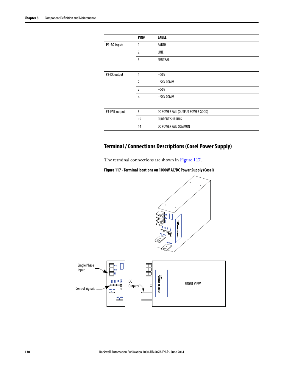 Rockwell Automation 7000 PowerFlex Medium Voltage AC Drive (B Frame) - ForGe Control User Manual | Page 130 / 216