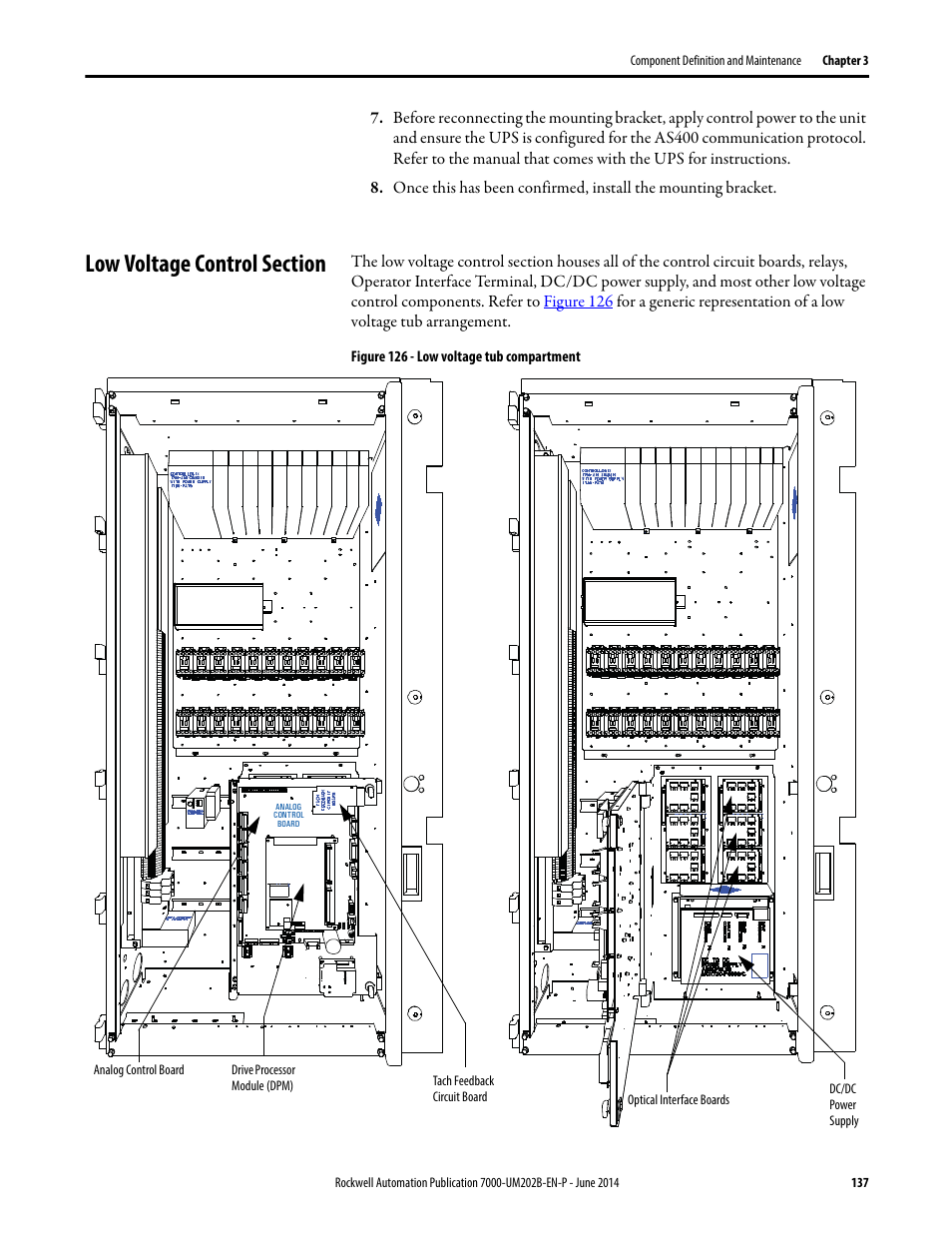 Low voltage control section | Rockwell Automation 7000 PowerFlex Medium Voltage AC Drive (B Frame) - ForGe Control User Manual | Page 137 / 216