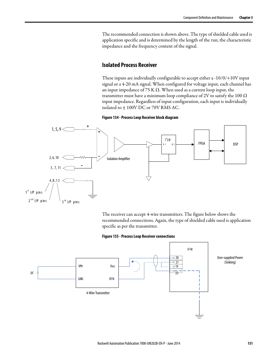 Isolated process receiver | Rockwell Automation 7000 PowerFlex Medium Voltage AC Drive (B Frame) - ForGe Control User Manual | Page 151 / 216