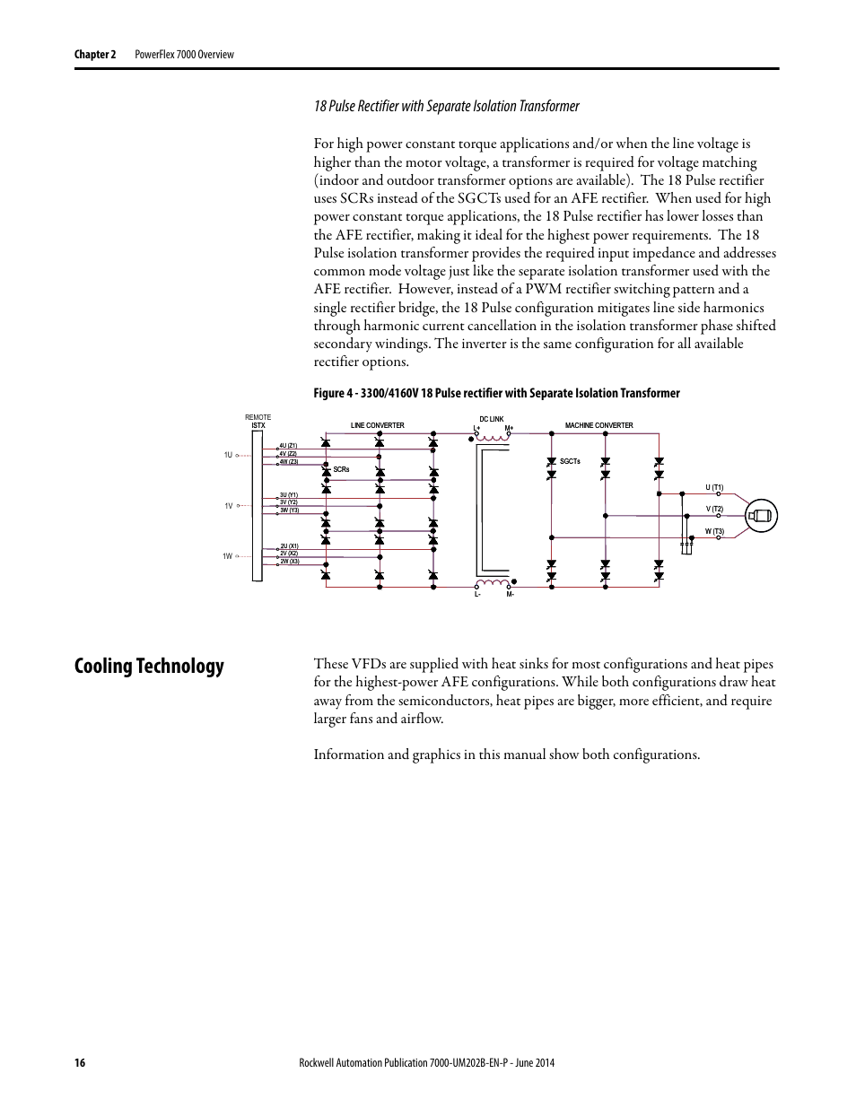 Cooling technology | Rockwell Automation 7000 PowerFlex Medium Voltage AC Drive (B Frame) - ForGe Control User Manual | Page 16 / 216