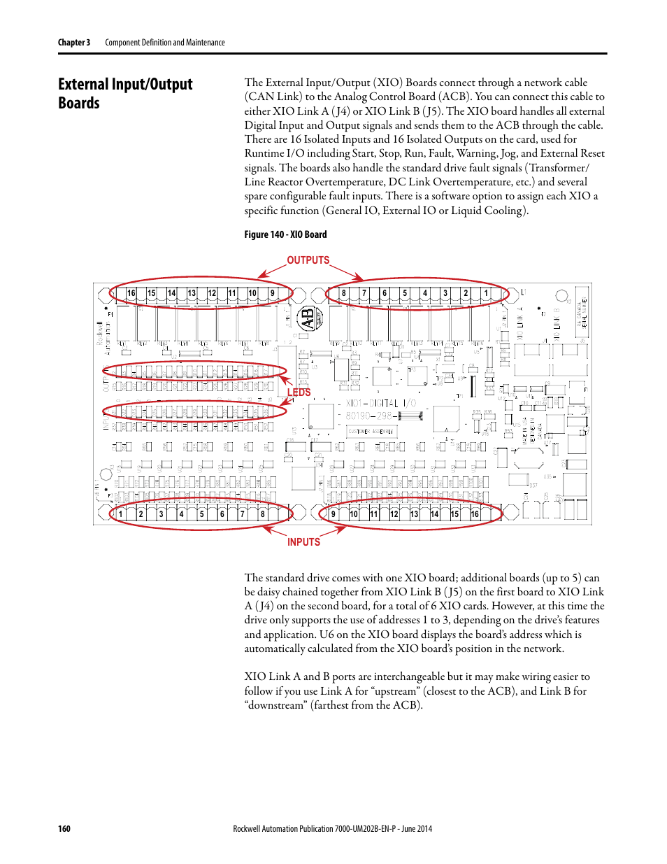 External input/output boards | Rockwell Automation 7000 PowerFlex Medium Voltage AC Drive (B Frame) - ForGe Control User Manual | Page 160 / 216