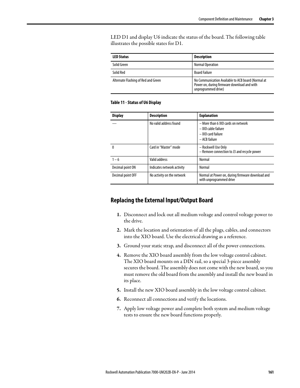Replacing the external input/output board | Rockwell Automation 7000 PowerFlex Medium Voltage AC Drive (B Frame) - ForGe Control User Manual | Page 161 / 216