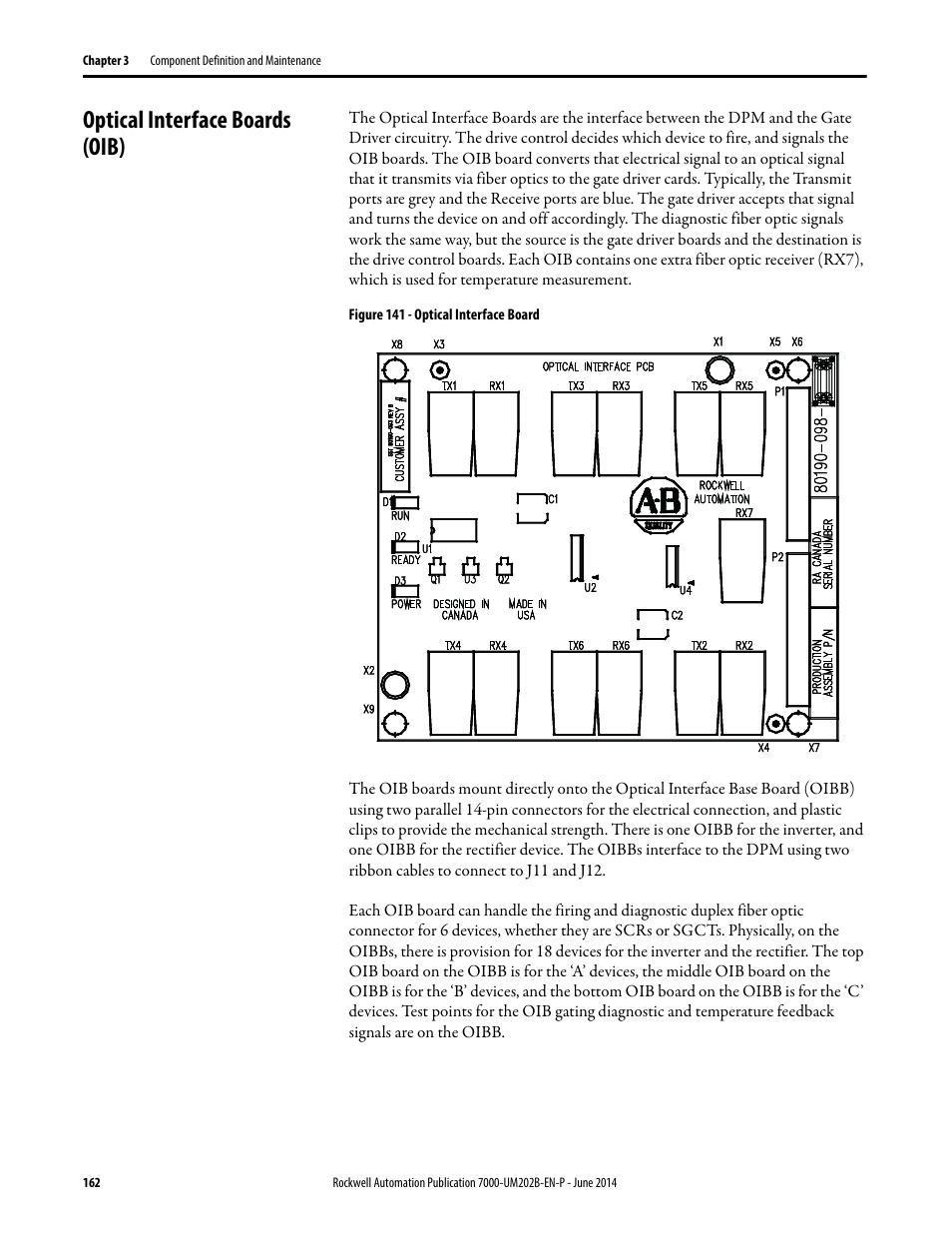 Optical interface boards (oib) | Rockwell Automation 7000 PowerFlex Medium Voltage AC Drive (B Frame) - ForGe Control User Manual | Page 162 / 216