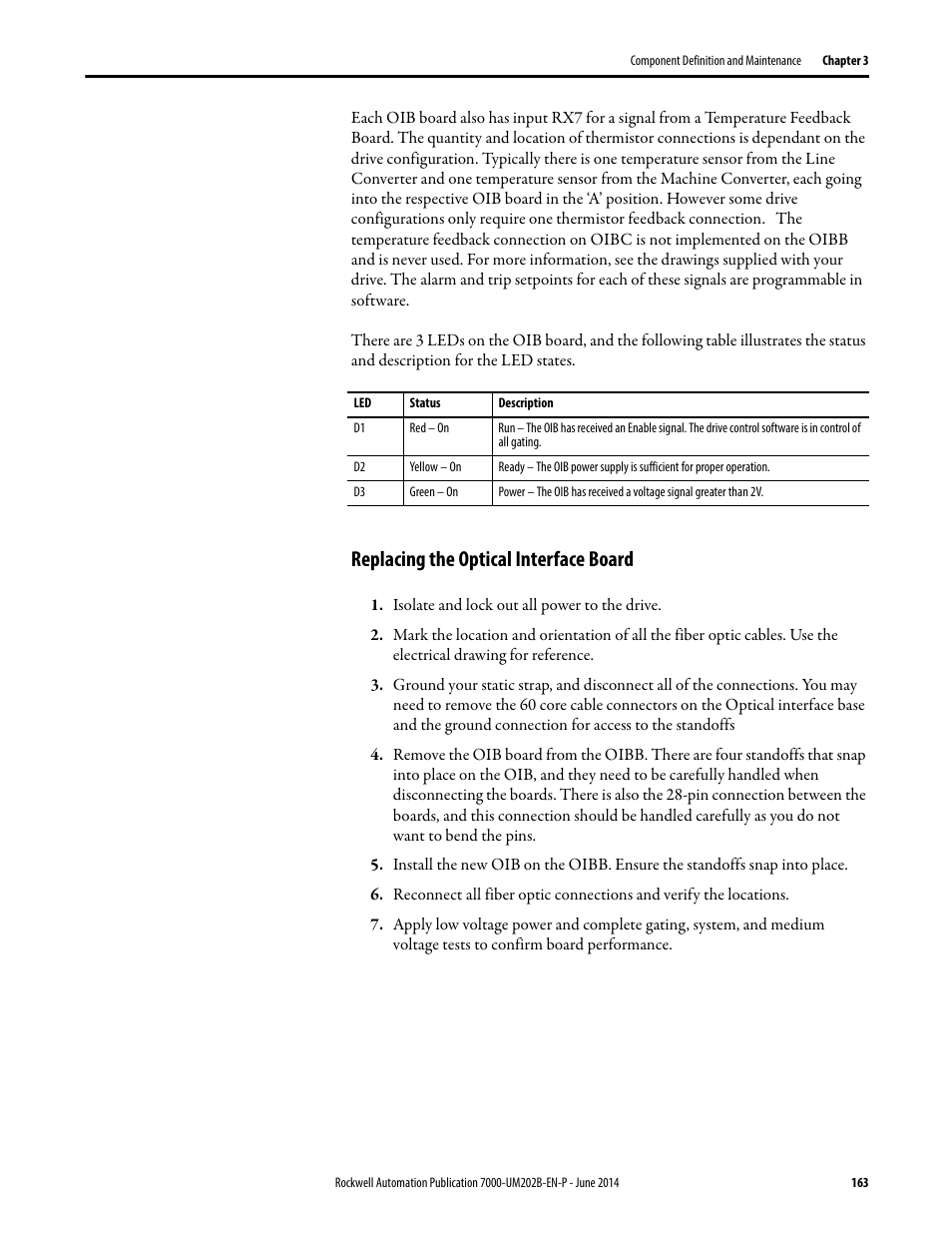 Replacing the optical interface board | Rockwell Automation 7000 PowerFlex Medium Voltage AC Drive (B Frame) - ForGe Control User Manual | Page 163 / 216