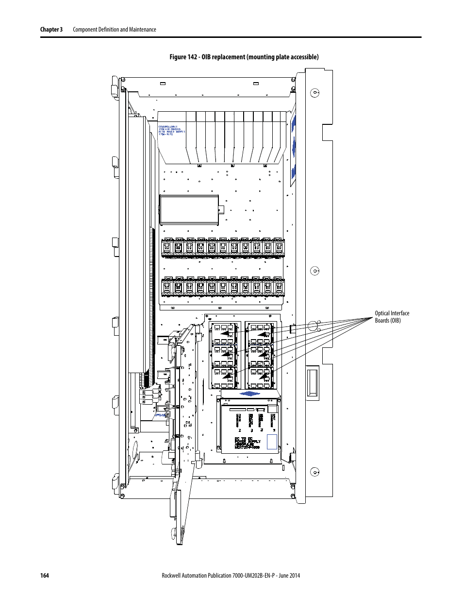 Rockwell Automation 7000 PowerFlex Medium Voltage AC Drive (B Frame) - ForGe Control User Manual | Page 164 / 216