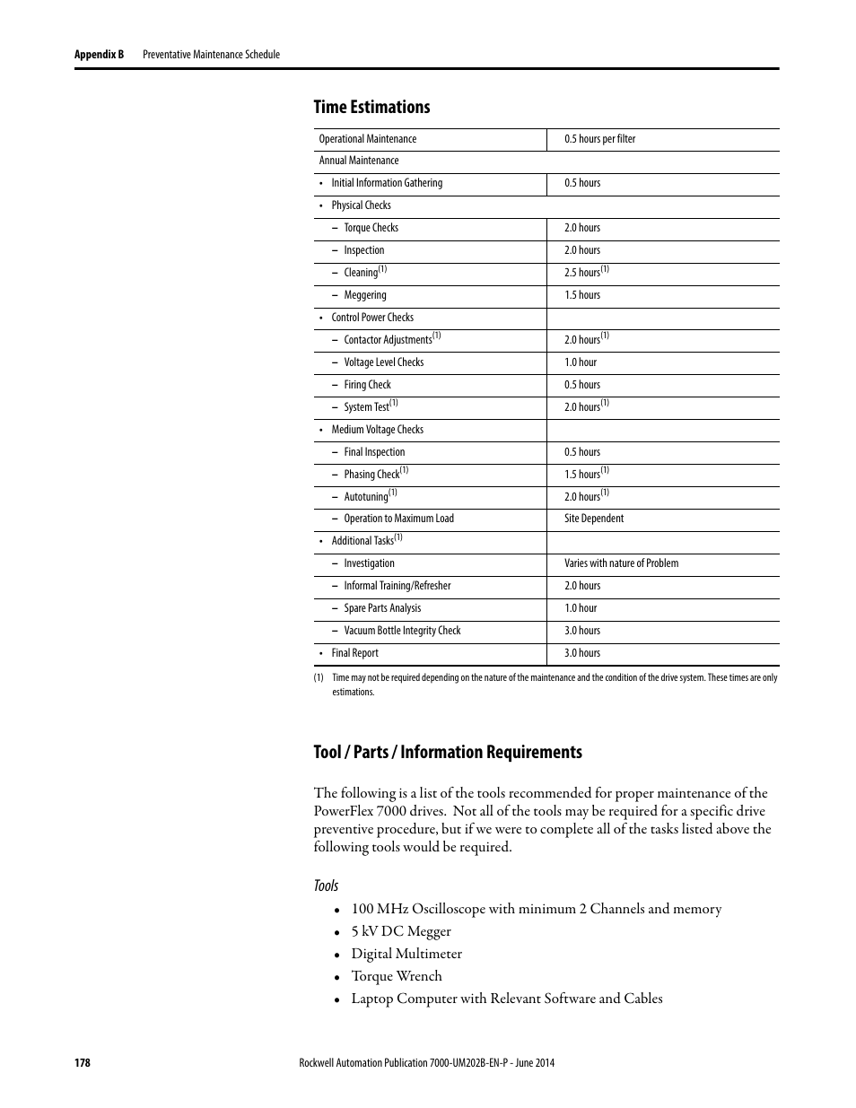 Time estimations, Tool / parts / information requirements, Tools | Rockwell Automation 7000 PowerFlex Medium Voltage AC Drive (B Frame) - ForGe Control User Manual | Page 178 / 216
