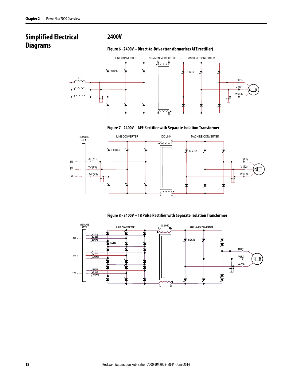 Simplified electrical diagrams, 2400v | Rockwell Automation 7000 PowerFlex Medium Voltage AC Drive (B Frame) - ForGe Control User Manual | Page 18 / 216