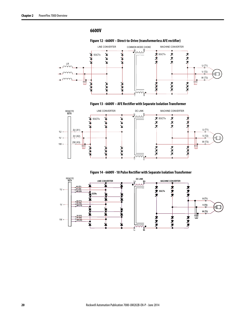 6600v | Rockwell Automation 7000 PowerFlex Medium Voltage AC Drive (B Frame) - ForGe Control User Manual | Page 20 / 216